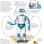 Vše o robotech 4