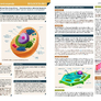 Biologie v souvislostech 1 2